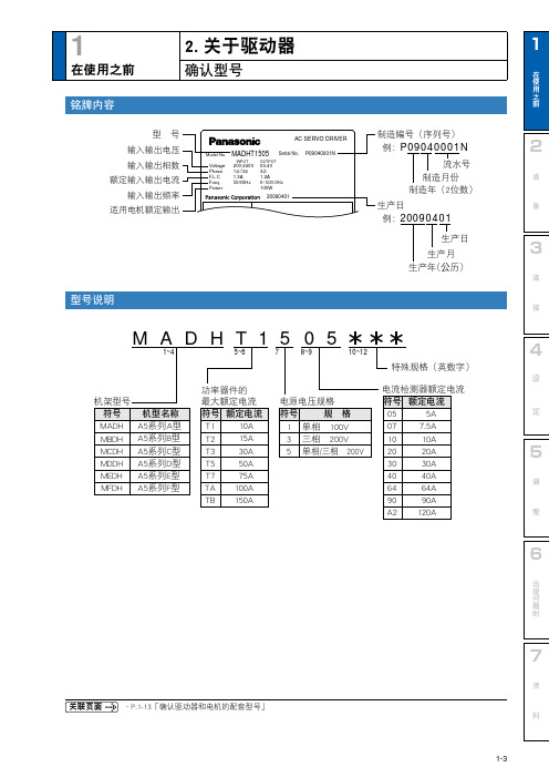 minas-A_松下伺服驱动与伺服电机型号说明（PDF）