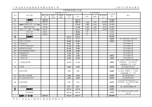 工程投资估算汇总表