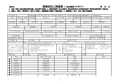 困难农民工档案表为必填项20180817年月日