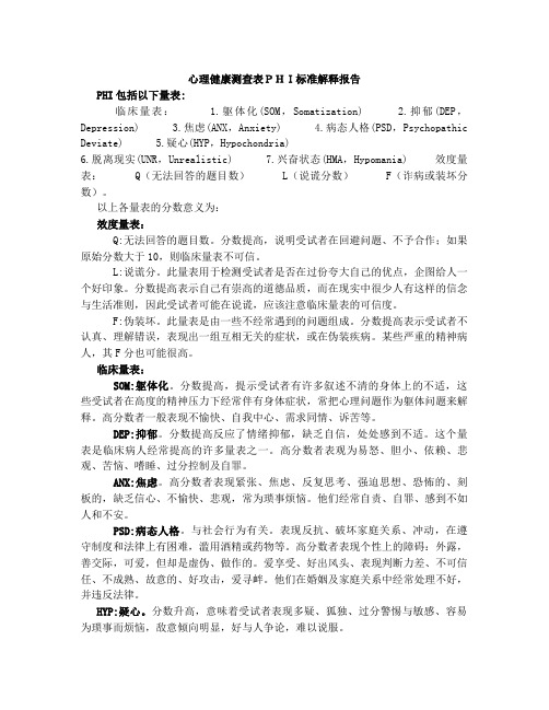 心理健康测查表PHI标准解释报告