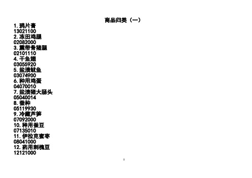 商品编码30套