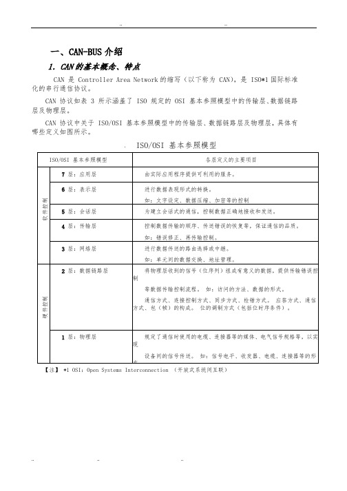 CANOPEN协议详细讲解