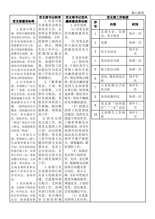 党支部手册记上墙揭挂内容