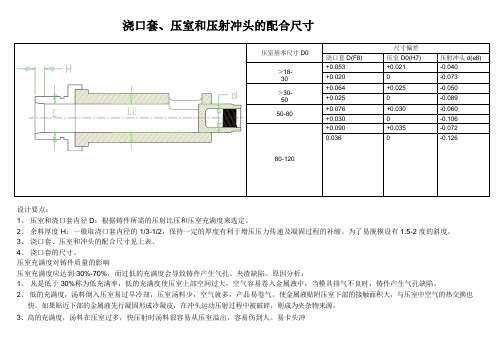 浇口套、压室和压射冲头的配合尺寸