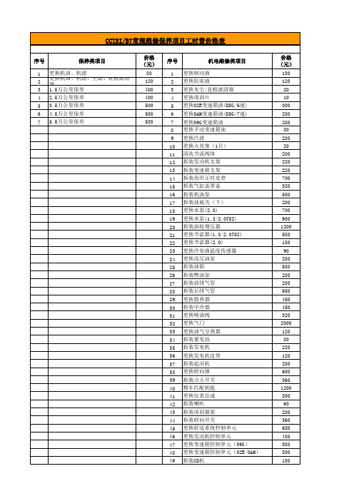 一汽大众 维修保养工时费价格表