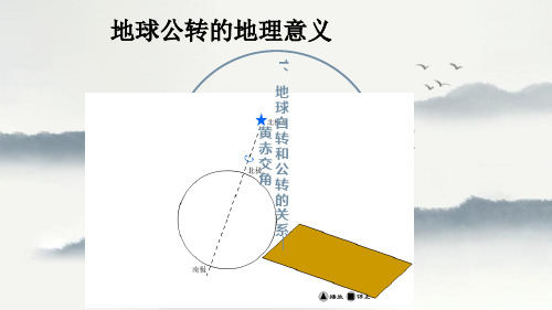 地球公转的地理意义带flash