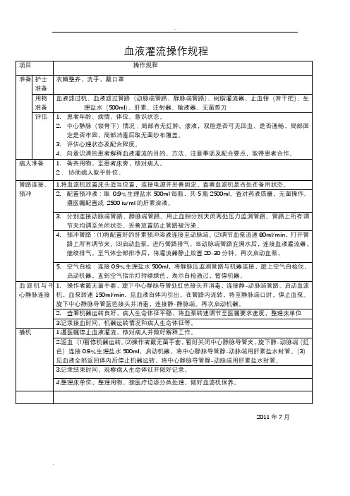 血液灌流操作规程