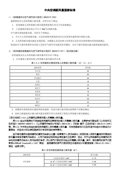 中央空调新风量标准