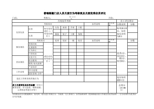 眼镜店人员月度行为考核表