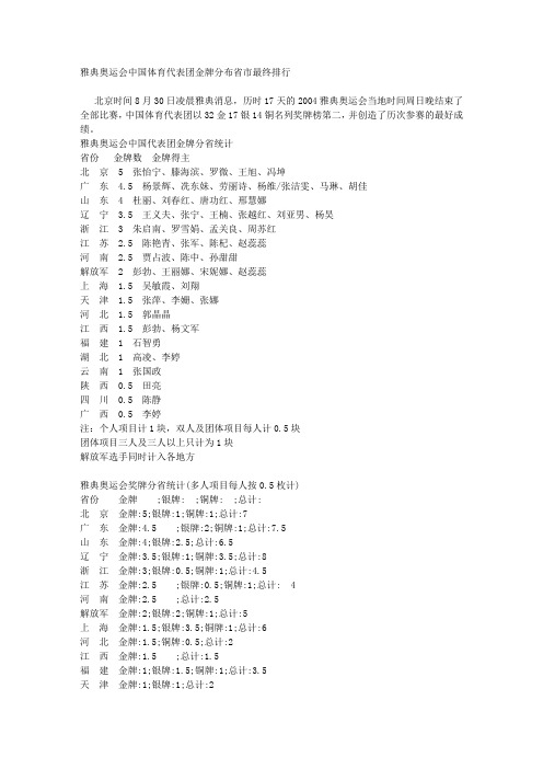 雅典奥运会中国体育代表团金牌分布省市最终排行