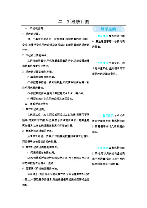 第2单元 折线统计图 苏教版小学数学五年级下册 五下