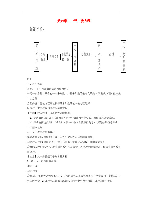 七年级数学下册 第六章 一元一次方程 华东师大版