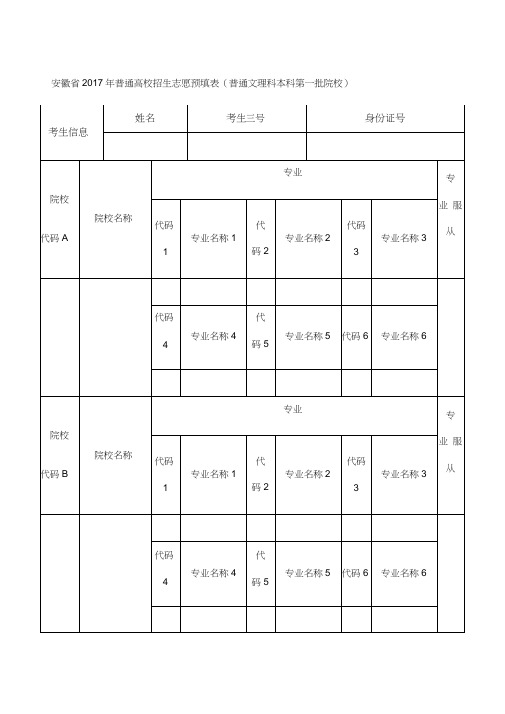 安徽省年普通高校招生志愿预填表一本二本