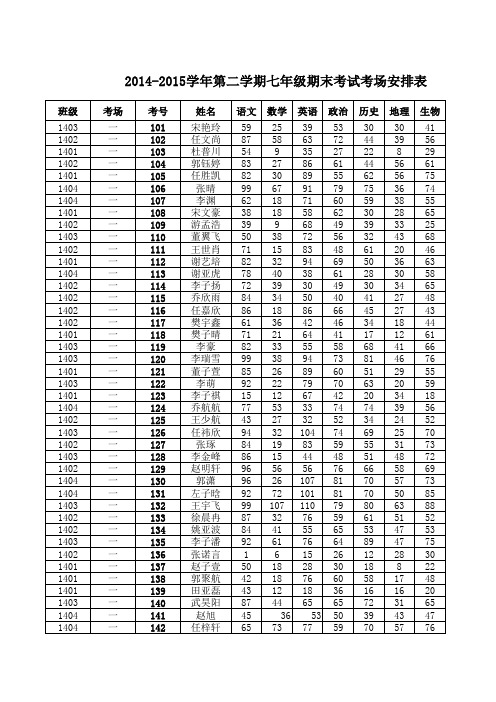 七年级2014-2015学年第二学期期末考试安排表