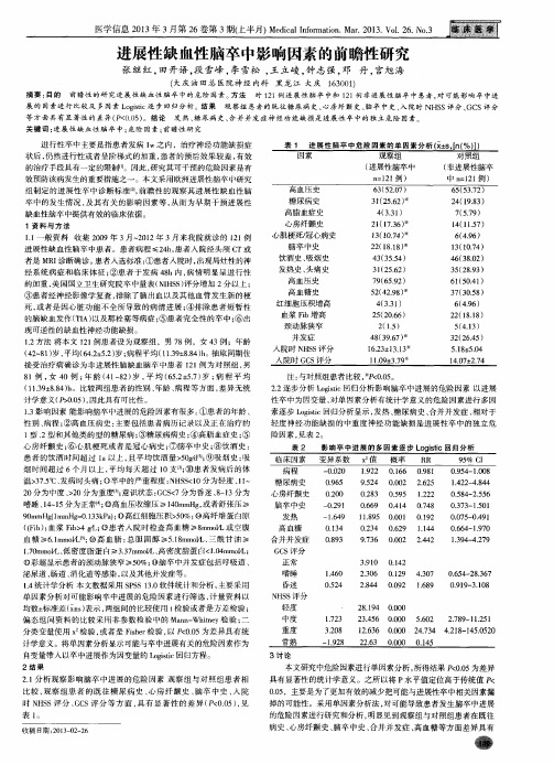 进展性缺血性脑卒中影响因素的前瞻性研究