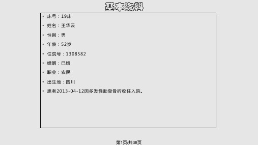 肋骨骨折护理查房PPT课件