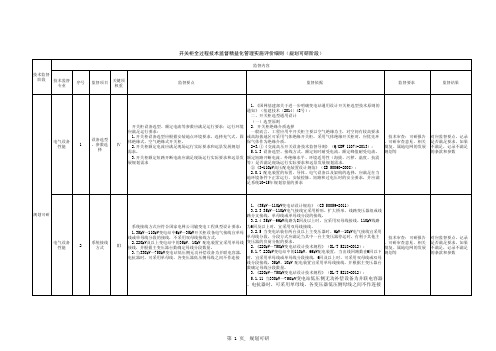 34.开关柜全过程技术监督精益化管理实施细则