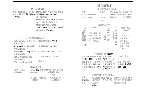 急诊抢救流程图