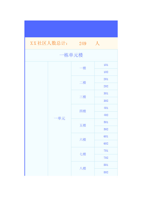 XX社区楼栋人数统计