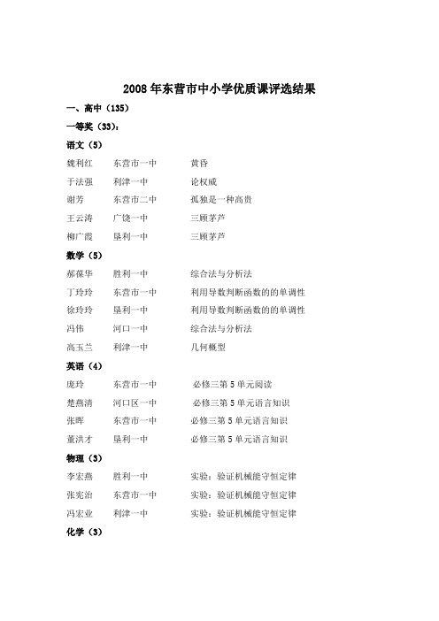 东营市中小学优质课评选结果