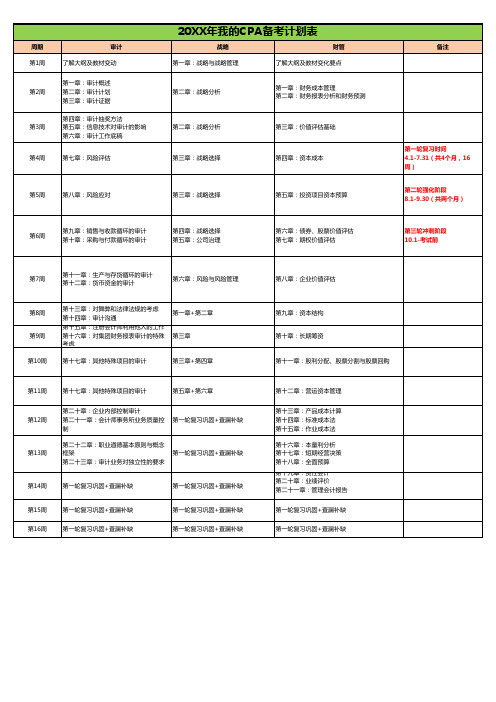 2020年CPA备考计划(战略、审计、财管)