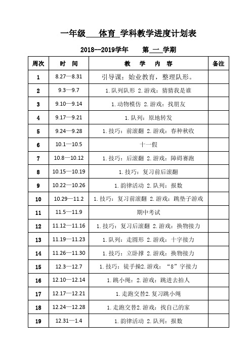 2018-2019学年第一学期小学体育教学进度计划