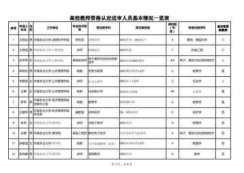 ExportWorkbook