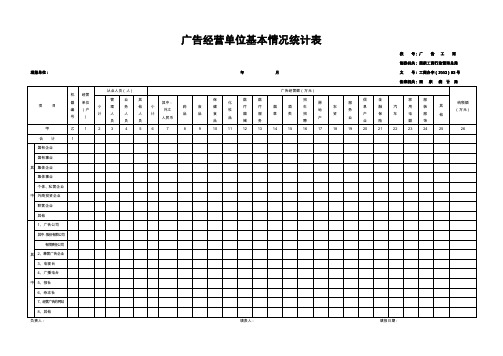 广告经营单位基本情况统计表