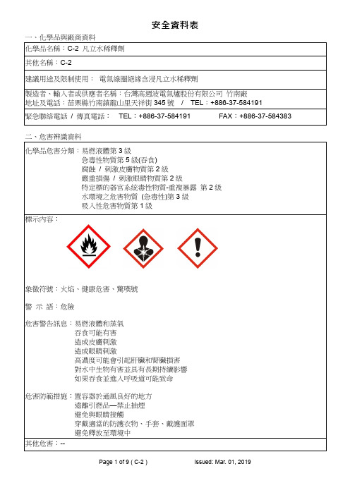 绝缘漆(凡立水)稀释剂物质安全资料表MSDS