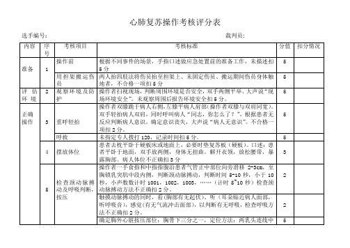 心肺复苏操作考核评分表