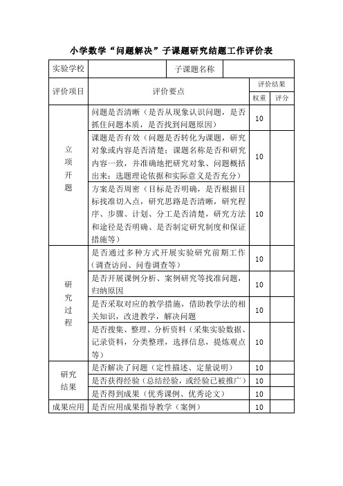 小学数学“问题解决”子课题研究结题工作评价表