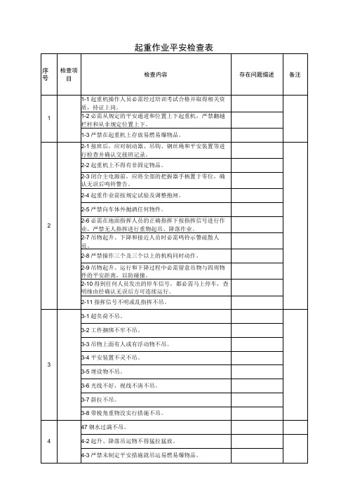 起重作业安全检查表