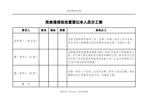 【实用】医院台账-危急值报告处置登记本 分工表