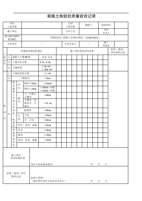 园林项目工程检验批汇编版