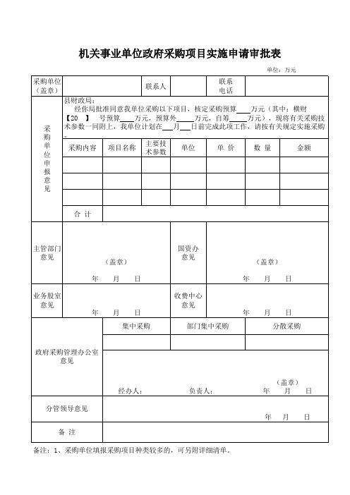 政府采购项目实施申请审批表