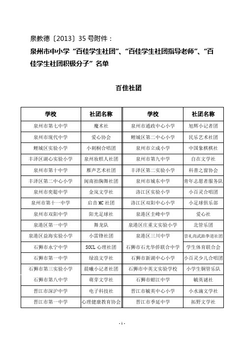 申报福建省德育先进学校测评工作安排