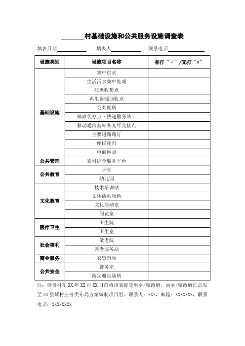 村庄规划基础设施和公共服务设施调查表