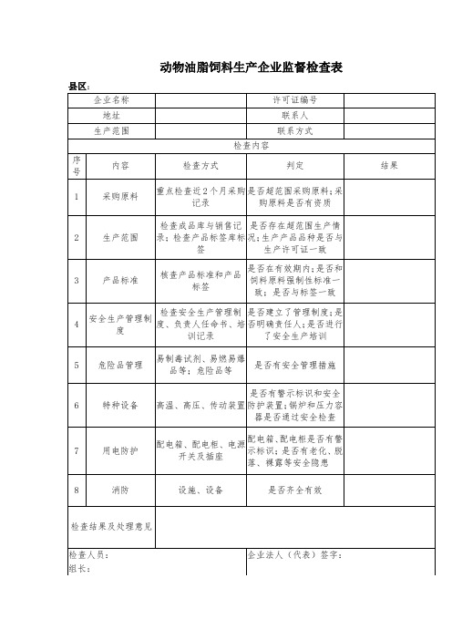 动物油脂饲料生产企业检查表