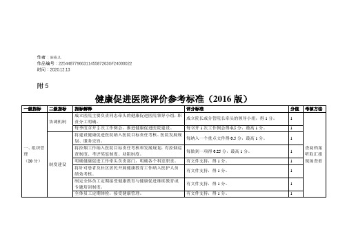 2020年健康促进医院评价参考标准