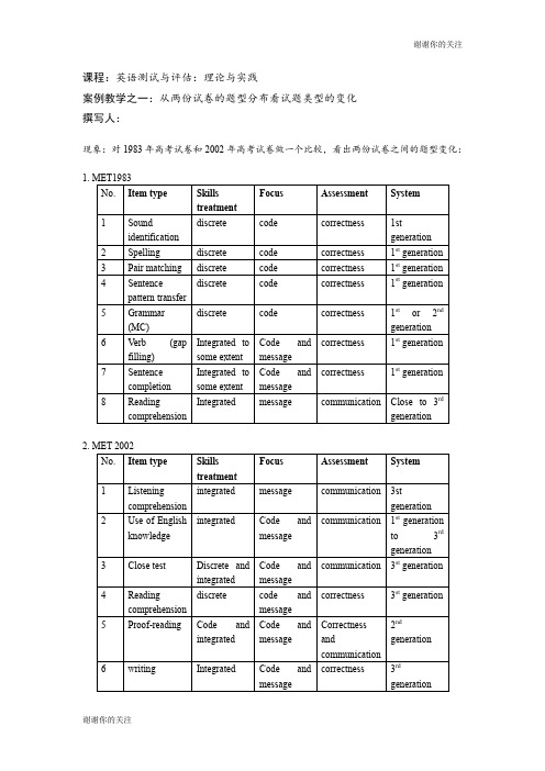 课程：英语测试与评估：理论与实践.doc