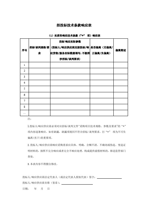 招投标技术条款响应表