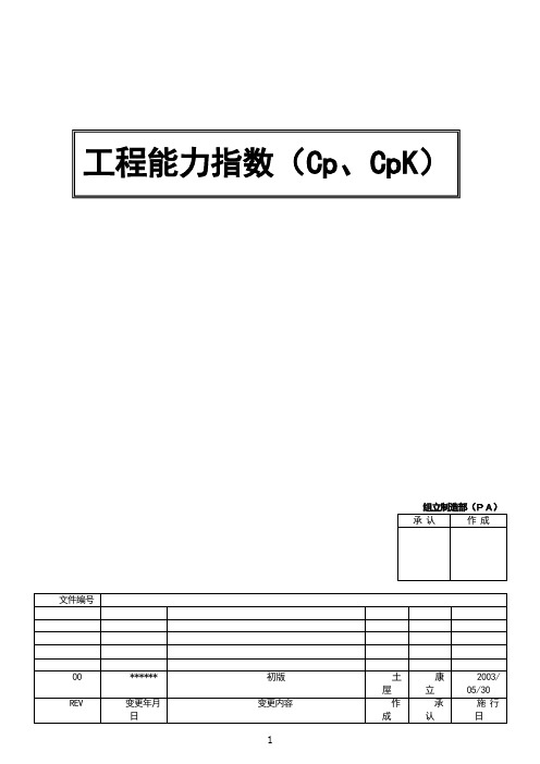 工程能力指数(Cp、Cpk)中文