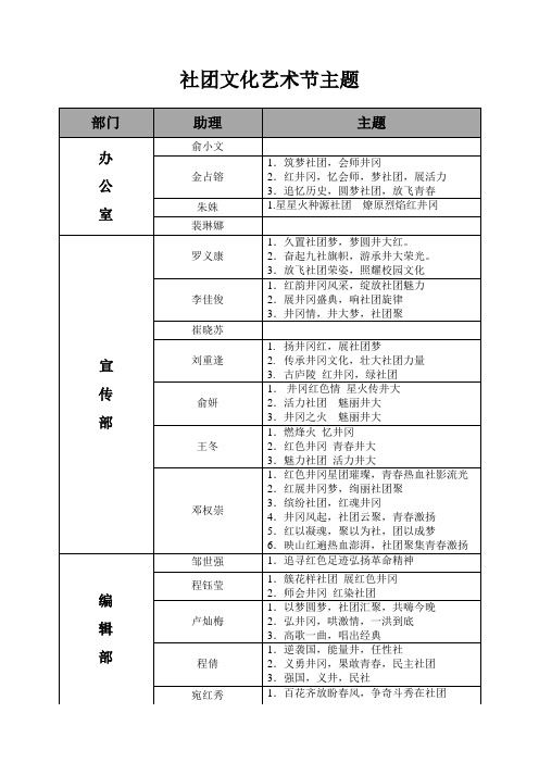 社团文化艺术节主题