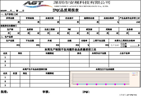 IPQC周报表