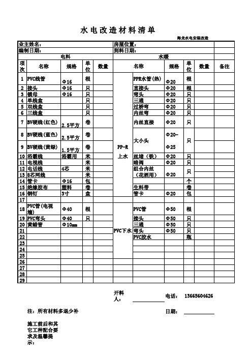 水电材料清单(前期)