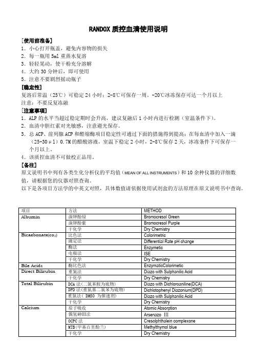 RANDOX质控血清使用说明