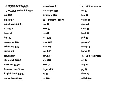 小学英语单词分类表(Word精编版)