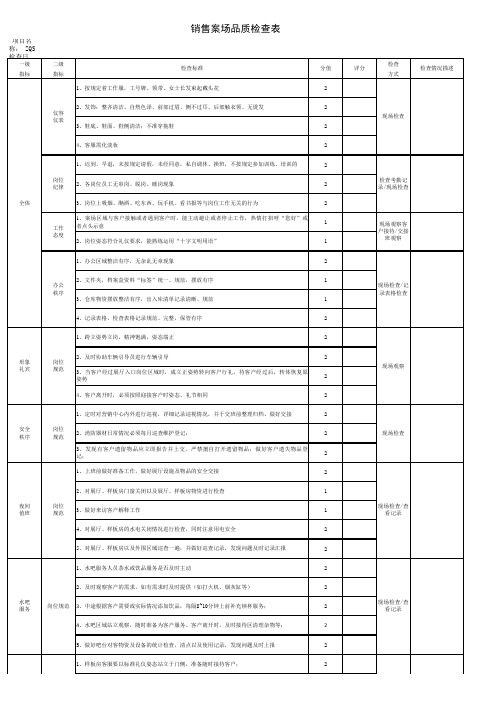 案场物业服务品质检查表-标准