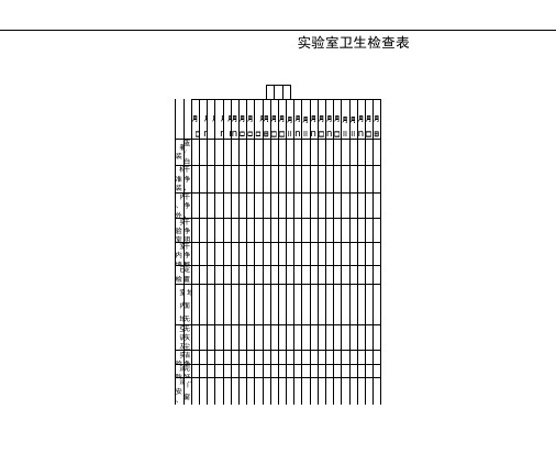 实验室卫生检查表