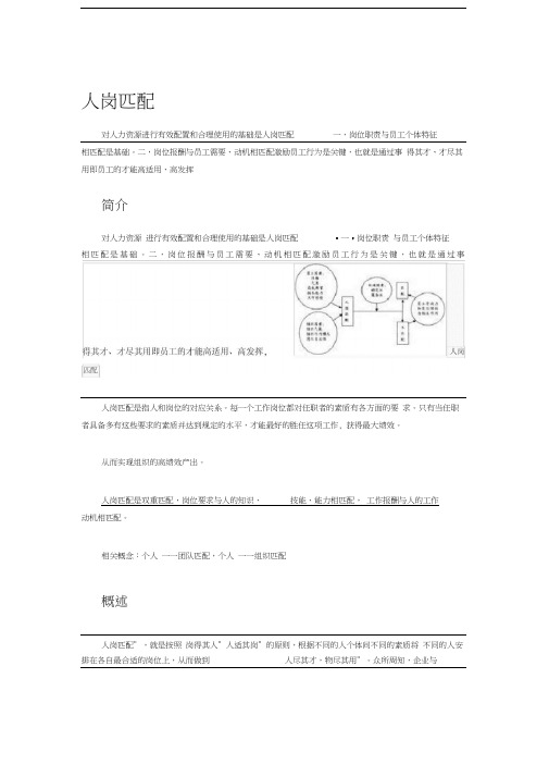 人岗匹配演示教学